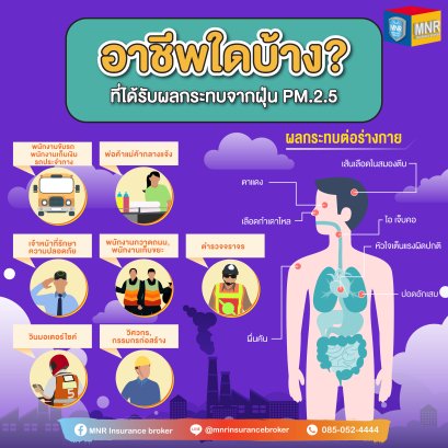 อาชีพใดบ้าง? ที่ได้รับผลกระทบจากฝุ่น PM 2.5