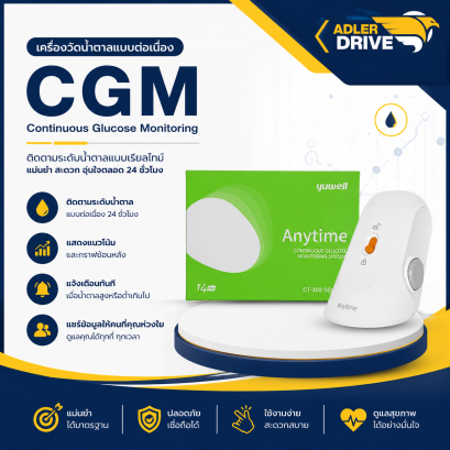 CGM บทความ