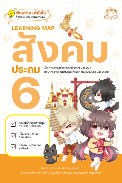 LEARNING MAP สังคม ประถม 6