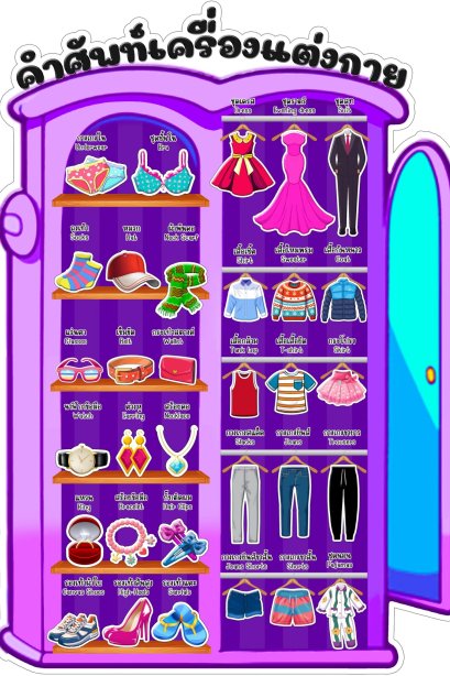 สื่อติดแปะ คำศัพท์เครื่องแต่งกาย/วรา