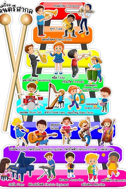 สื่อติดแปะ เครื่องดนตรีสากล/วรา