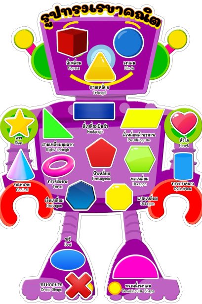 สื่อติดแปะ รูปทรงเรขาคณิต/วรา