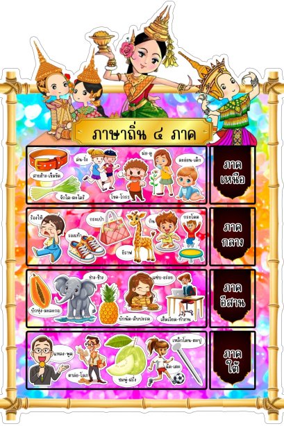 สื่อติดแปะ ภาษาถิ่น 4 ภาค /วรา