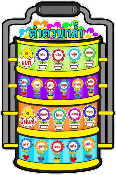 สื่อติดแปะ คำควบกล้ำ /วรา