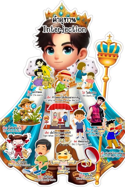 สื่อติดแปะ เจ้าชาย คำในภาษาไทย/วรา