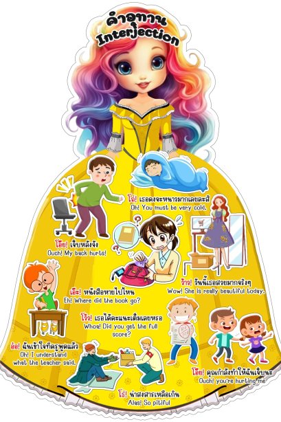 สื่อติดแปะ ชุดเจ้าหญิง คำในภาษาไทย / วรา