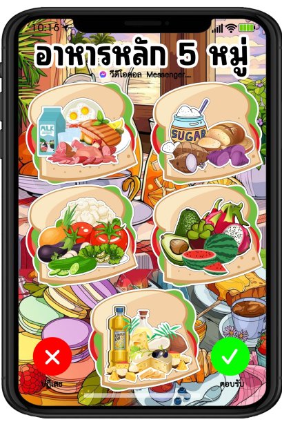 สื่อการเรียนการสอน I Phone