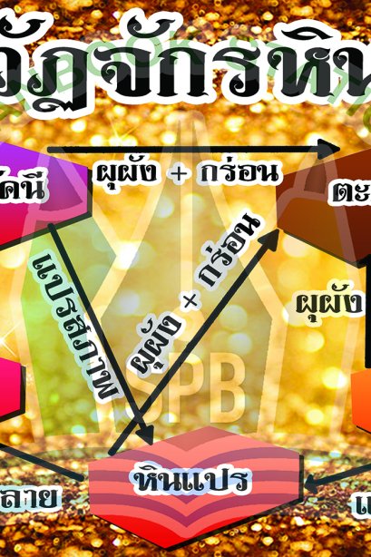 วัฏจักรหิน /วรา