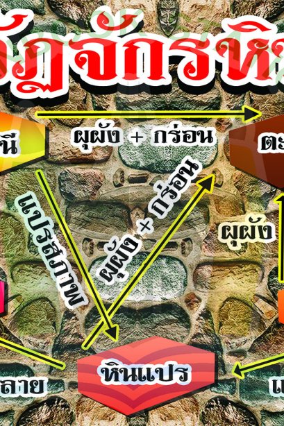 วัฏจักรหิน /วรา