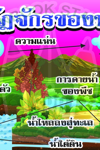 วัฏจักรของน้ำ /วรา