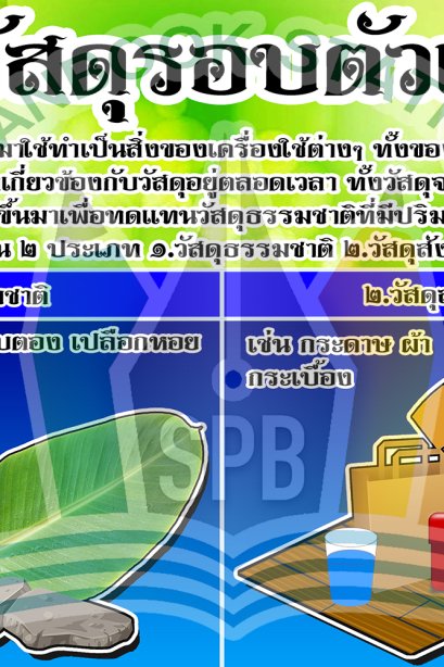 วัสดุรอบตัวเรา /วรา