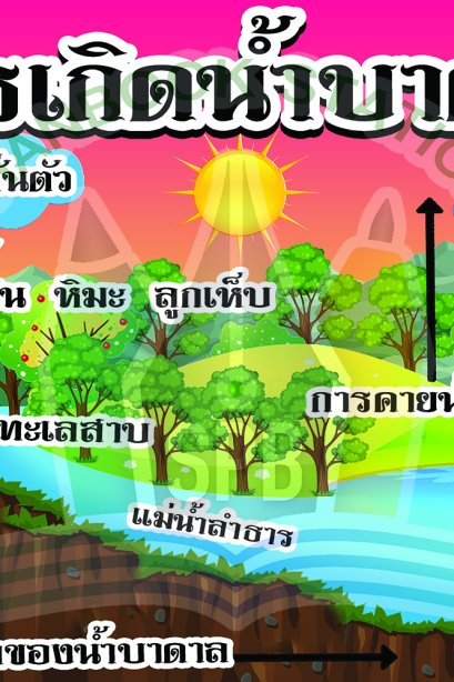 การเกิดน้ำบาลดาล /วรา