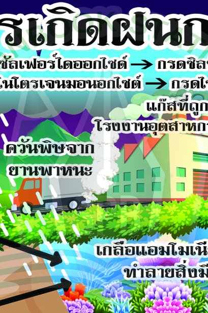 การเกิดฝนกรด /วรา