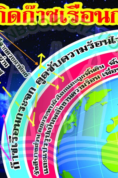 การเกิดก๊าซเรือนกระจก /วรา