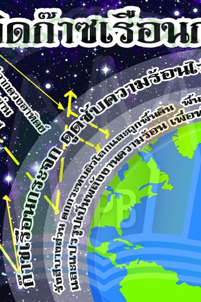 การเกิดก๊าซเรือนกระจก /วรา