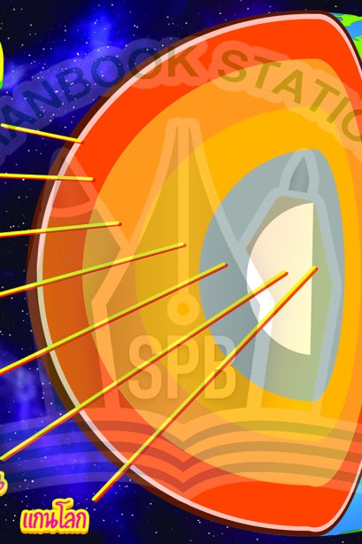 ธรณีภาค /วรา