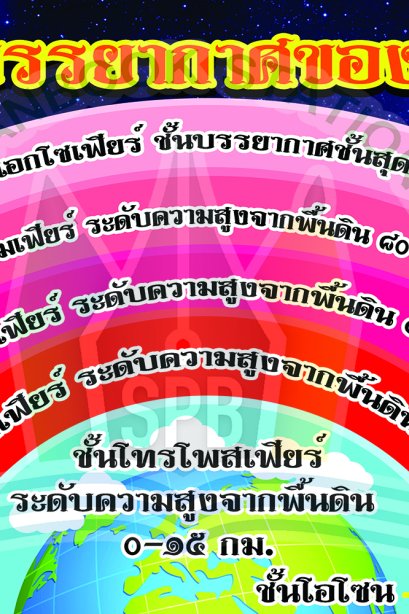 ชั้นบรรยากาศของโลก /วรา