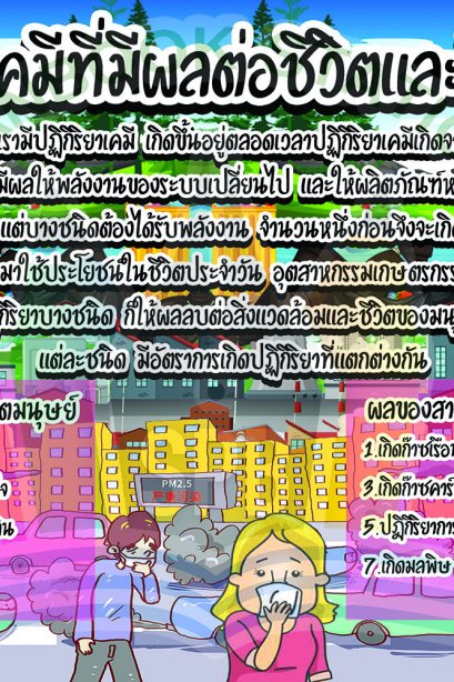 ผลของสารเคมีที่มีผลต่อชีวิตและสิ่งแวดล้อม