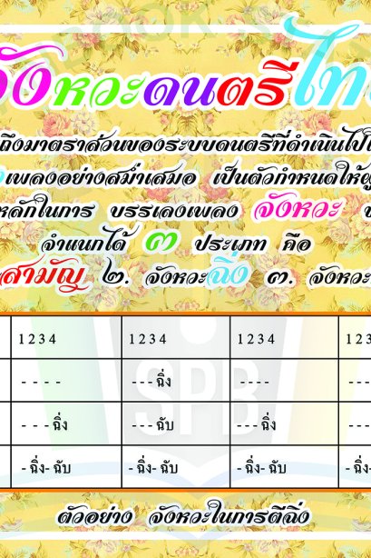 สื่อ A3 จังหวะดนตรีไทย/วรา