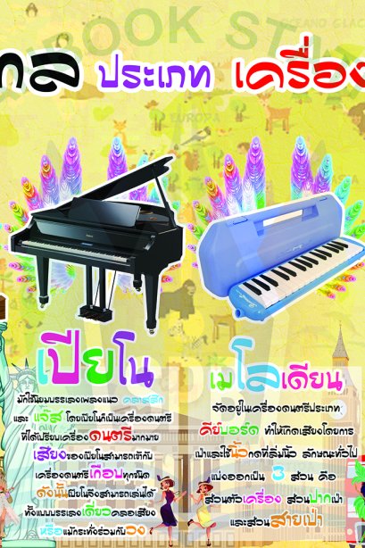 สื่อ A3 เครื่องดนตรีสากล ประเภท เครื่องลิ่มนิ้ว /วรา