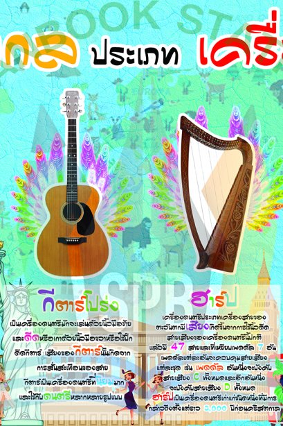 สื่อ A3 เครื่องดนตรีสากล ประเภท เครื่องสาย /วรา