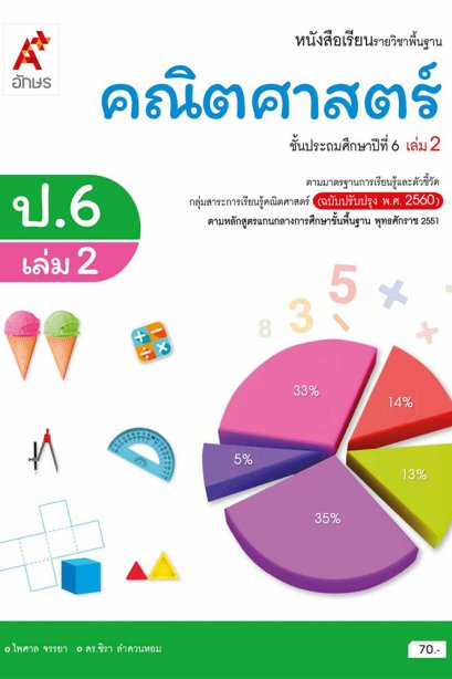 หนังสือเรียนรายวิชาพื้นฐาน คณิตศาสตร์ ป.6 เล่ม 2/อจท.