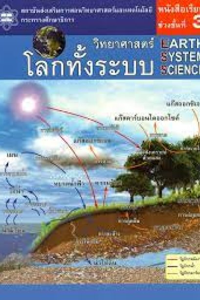 วิทยาศาสตร์ โลกทั้งระบบ