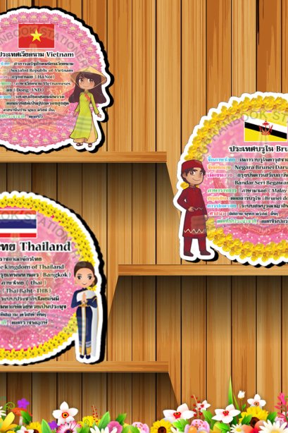 สื่อการเรียนการสอนลองโฟม ชุด 10 ประเทศอาเซียน/วรา