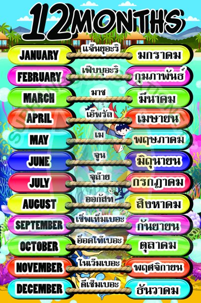 สื่อ A3 There are Twelve Month in a Year/วรา