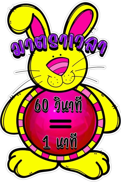 มาตราเวลา งาน ฟิวเจอร์บอร์ด ขนาด A3 /วรา