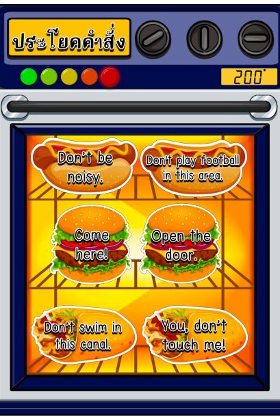 สื่อการเรียน เตาอบขนม ประโยคคำสั่ง ในภาษาอังกฤษ/วรา