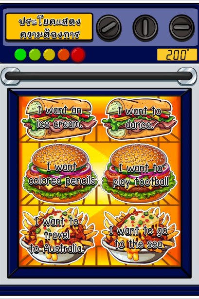 สื่อการเรียน เตาอบขนม ประโยคความต้องการ ในภาษาอังกฤษ/วรา