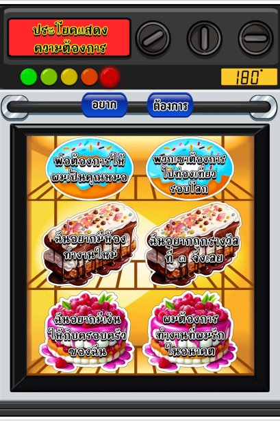 สื่อการเรียน เตาอบขนม ประโยคแสดงความต้องการ ในภาษาไทย/วรา