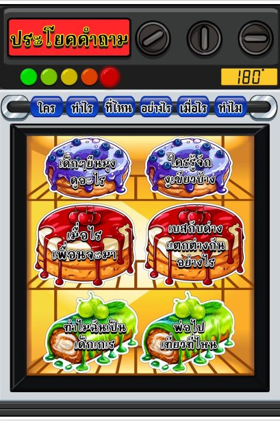 สื่อการเรียน เตาอบขนม ประโยคคำถาม ในภาษาไทย/วรา