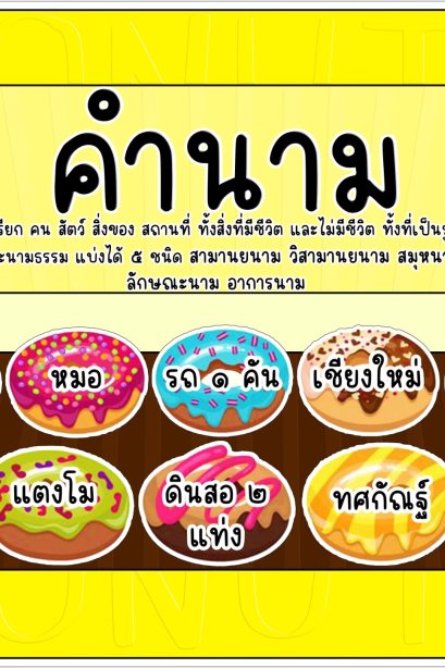สื่อการเรียนการสอน โดนัท คำในภาษาไทย /วรา