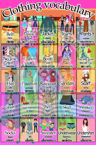 สื่อ A3 Clothing Vocabulary/วรา