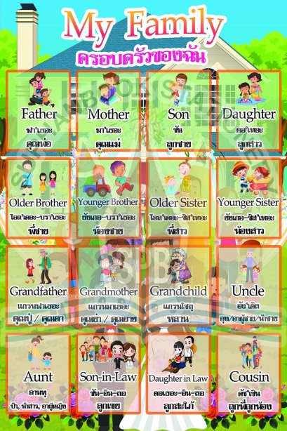 สื่อ A3 My Family ครอบครัวของฉัน/วรา