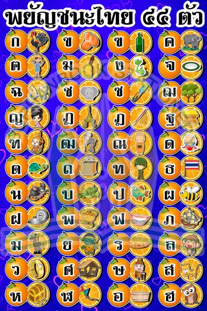 สื่อ A3 พยัญชนะไทย มี 44 ตัว/วรา