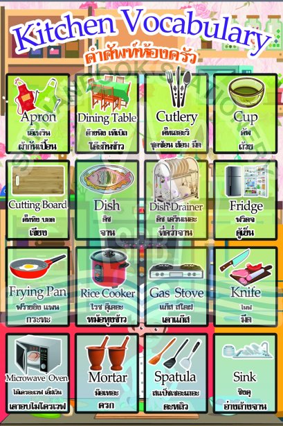 สื่อ A3 Kitchen Vocabulary/วรา