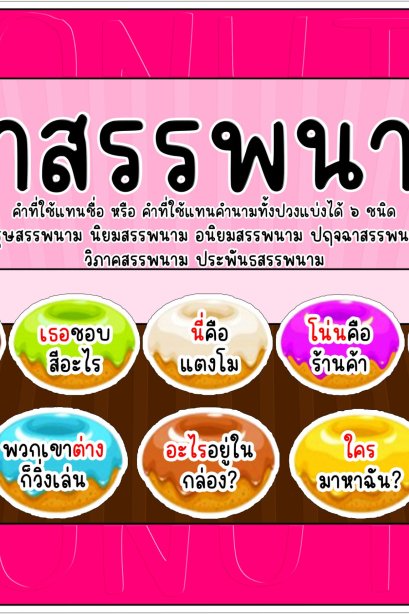 สื่อโดนัท ชนิดของคำในภาษาไทย 7 แผ่น