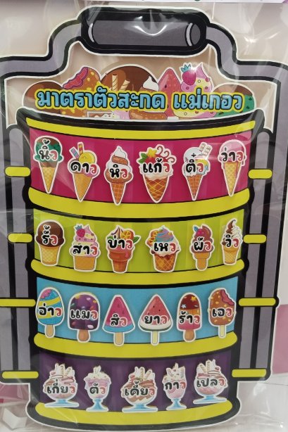 งานสื่อ ปิ่นโต มาตราตัวสะกด แม่เกอว+ขาตั้ง