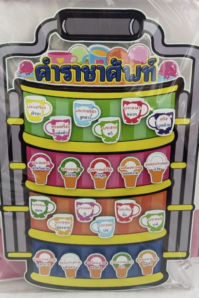 งานสื่อปิ่นโต คำราชาศัพท์+ข้าตั้ง