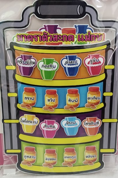 งานสื่อ ปิ่นโต มาตราตัวสะกด แม่กบ+ขาตั้ง