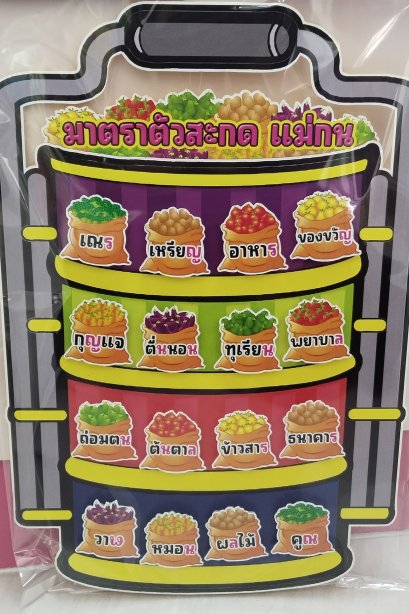 งานสื่อ ปิ่นโต มาตราตัวสะกด แม่กน+ขาตั้ง