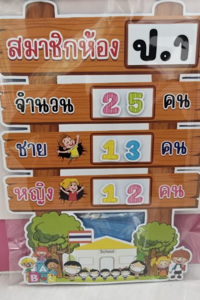 สื่อติดแปะ สมาชิกในห้องเรียน