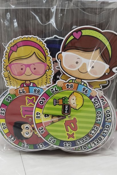 งานสื่อวงล้อ สูตรคูณ แม่2-12+ ขาตั้ง