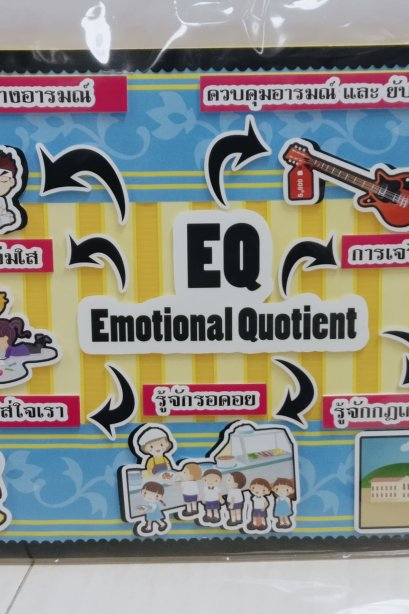 งานสื่อ handmade EQ creatiritg