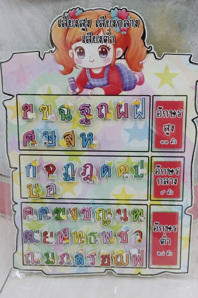 สื่อติดแปะ เสียงสูง เสียงกลาง เสียงต่ำ+ขาตั้ง