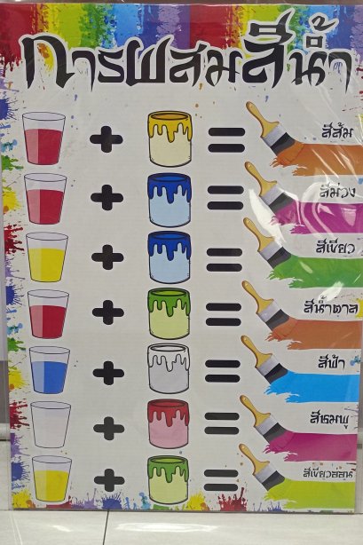 งานสื่อ A3 การผสมสีน้ำ
