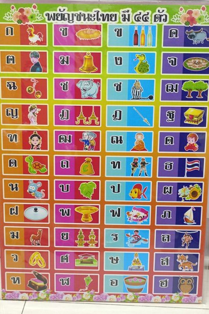งานสื่อ A3 พยัญชนะไทยมี 44 ตัว
